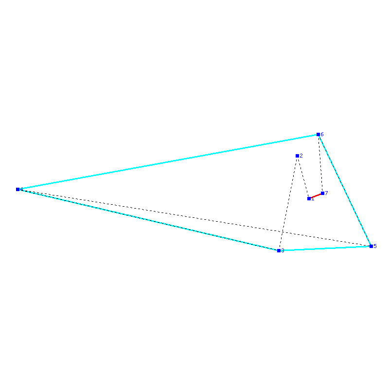 Flugauswertung